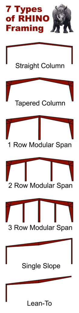 7 Types of Framing for RHINO Pre-engineered Steel Buildings