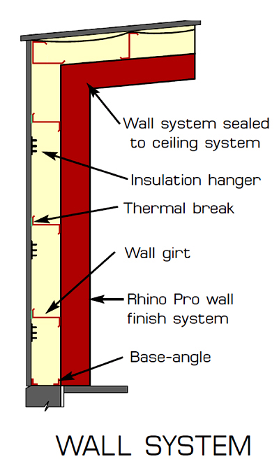 Red Dot Buildings (Pre-engineered Metal Buildings)