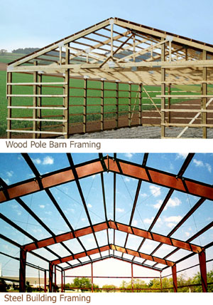 Pole Barns Vs Steel Buildings Advantages Of Steel Buildings