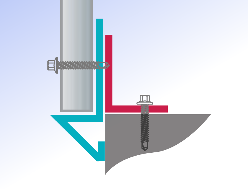 Metal Building Trim Components - Steel Formed Base Trim