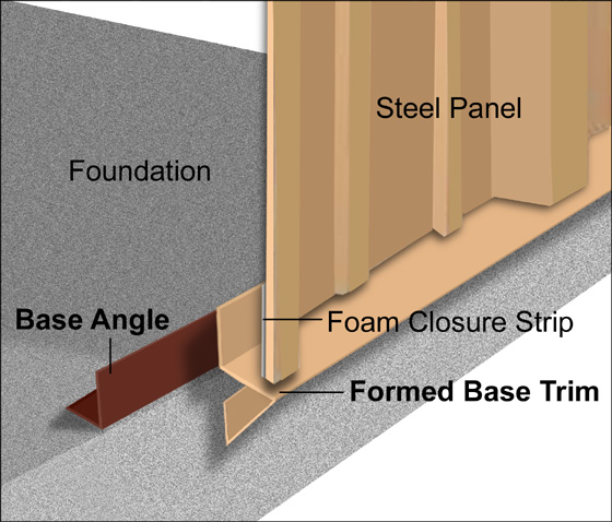 Metal Building Trim Components Steel Formed Base Trim