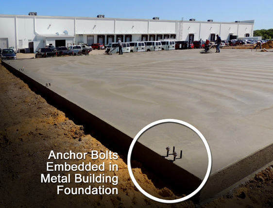 Foundation anchor bolts