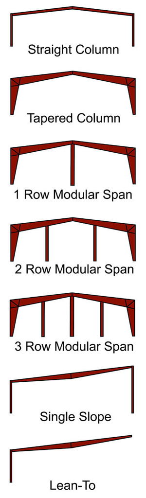 Metal Shelving: Construction, Types, Benefits, and Functions